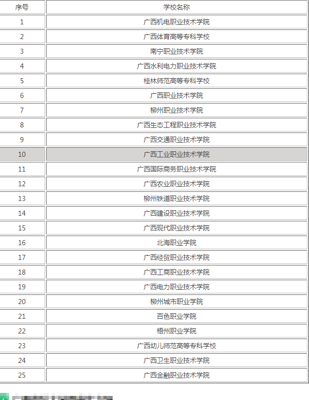 搜狗截图22年06月29日1750_17.png