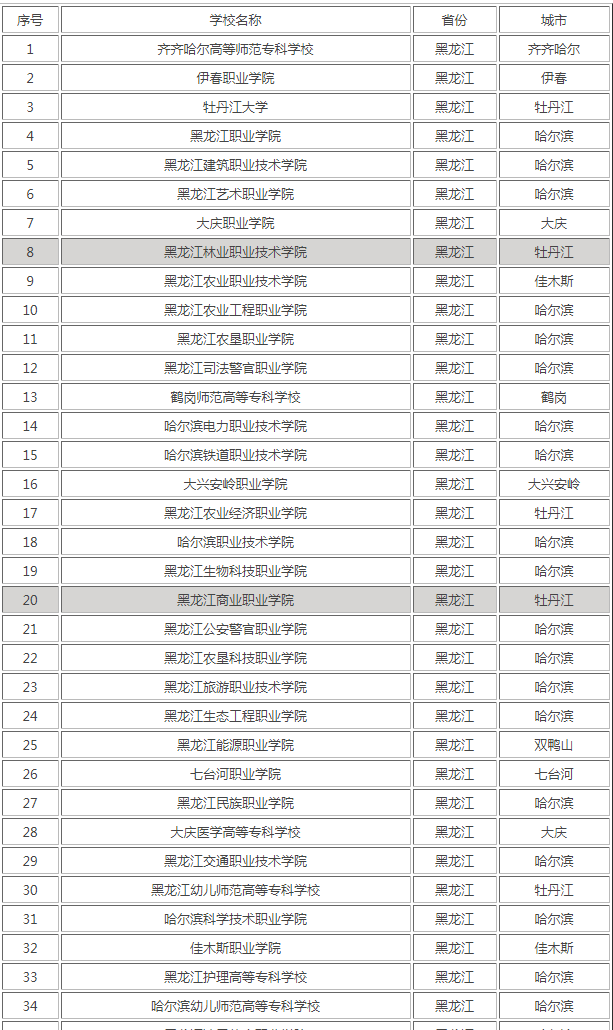 搜狗截图22年06月29日1755_20.png