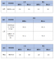 2022中南财经政法大学分数线是多少