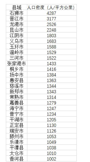 人口密度3.png