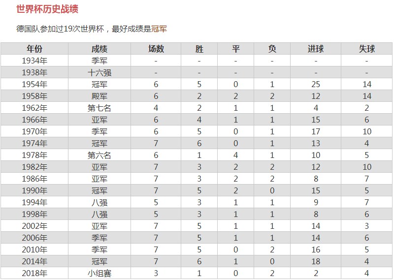 德国和日本哪个实力强