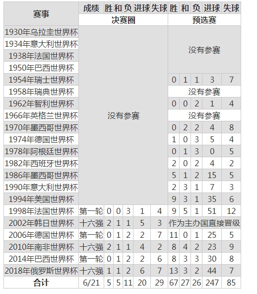 德国和日本哪个实力强