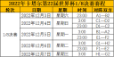 世界杯淘汰赛对阵图2022