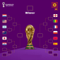 2022世界杯十六强对阵表