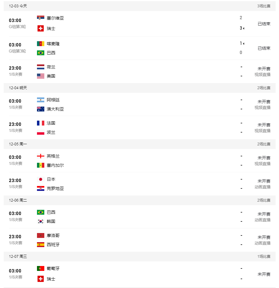 世界杯16强对决图