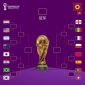 2022卡塔尔世界杯16强对阵图