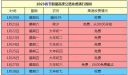 2023年春节什么时候免高速