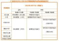 广东2023上半年教资笔试时间表完整