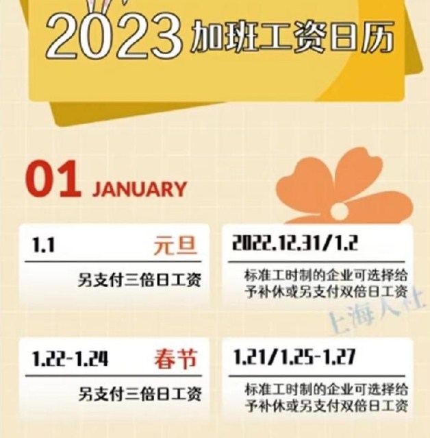 2023年加班工资日历