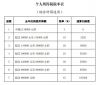 2023个税汇算清缴时间截止日期