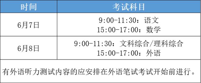 高考时间2023年时间表