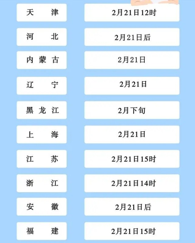 2023考研各省什么时候出成绩