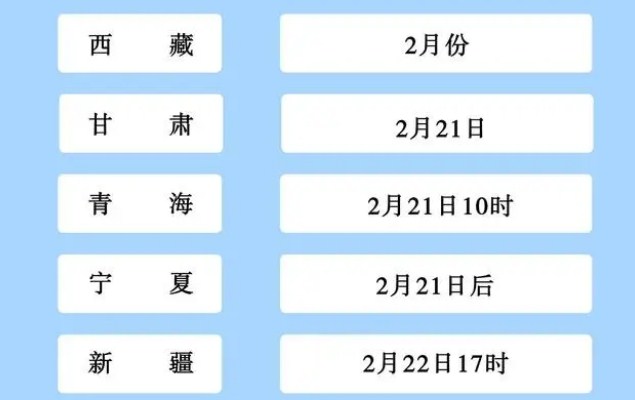 2023考研各省什么时候出成绩