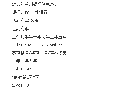 兰州银行定期存款利率2023