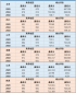 国防科技大学往年录取分数线