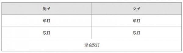 2023年成都大运会举办时间地点