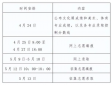 2023河南专升本征集志愿填报及录取查询