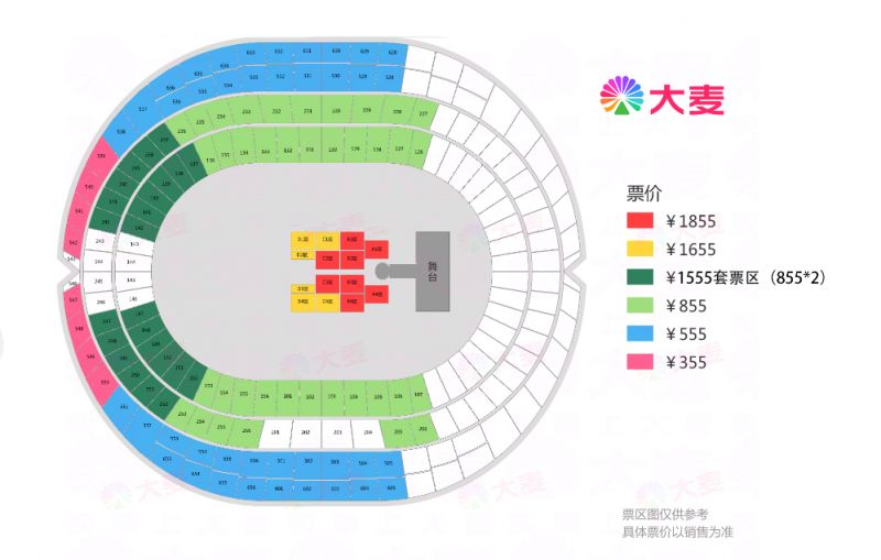 2023五月天北京演唱会歌单