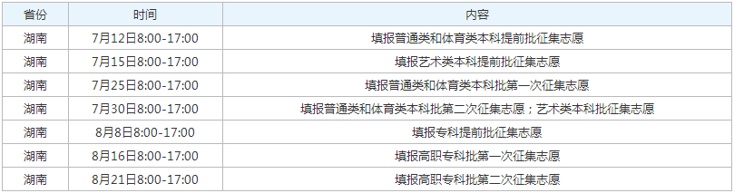 湖南2023高考志愿填报时间(公布)