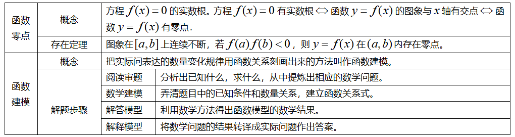 2023江苏省新高考I卷数学真题试卷及答案