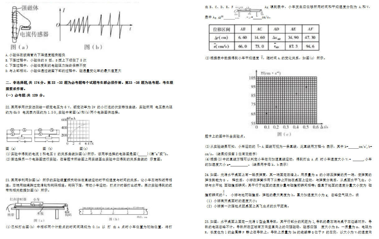 2023全国甲卷高考理综真题(贵州)