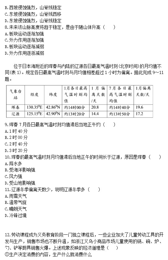 2023高考文科综合真题甘肃