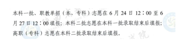 2023全国各省高考志愿填报时间汇总