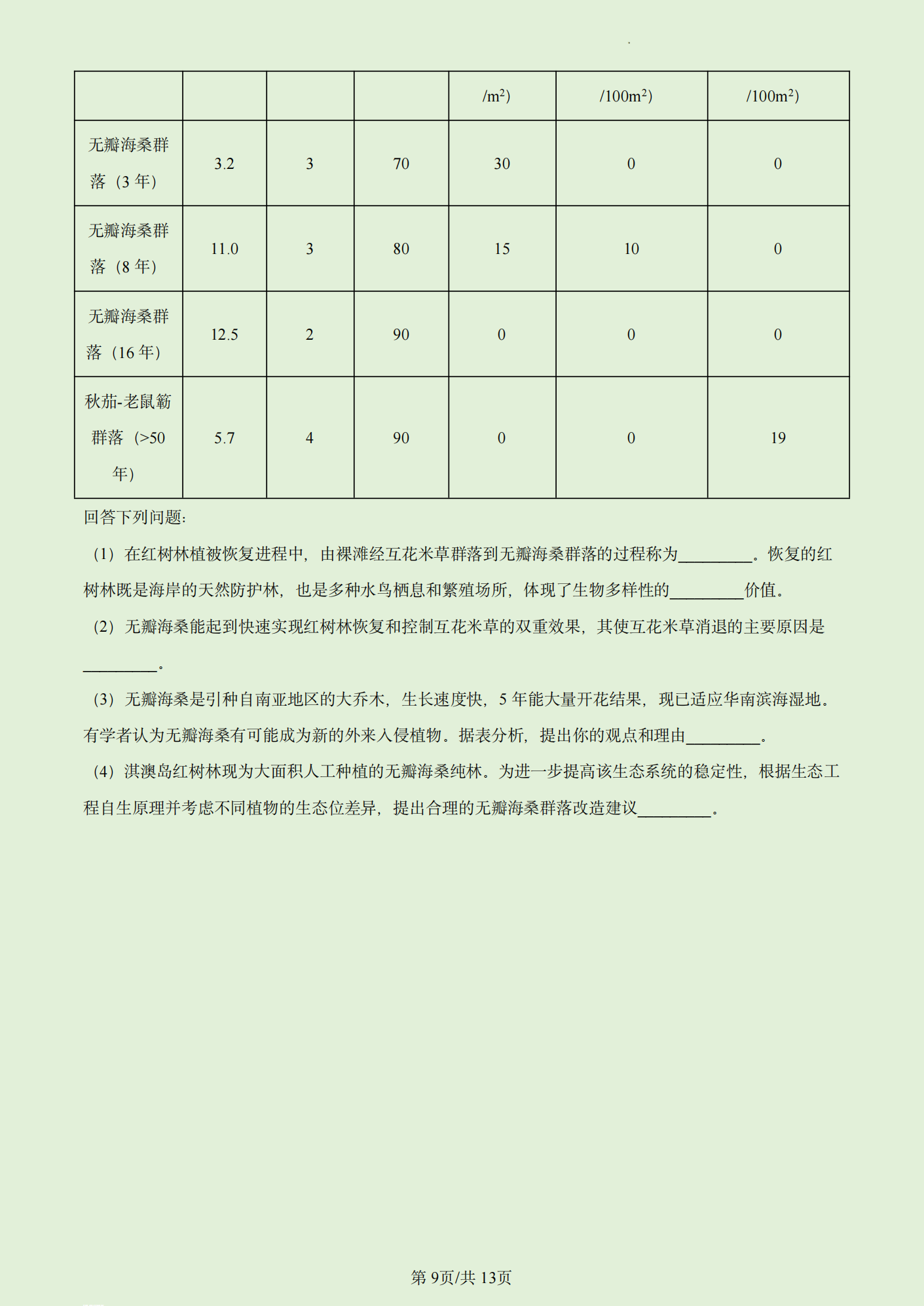 2023广东高考生物试题及答案