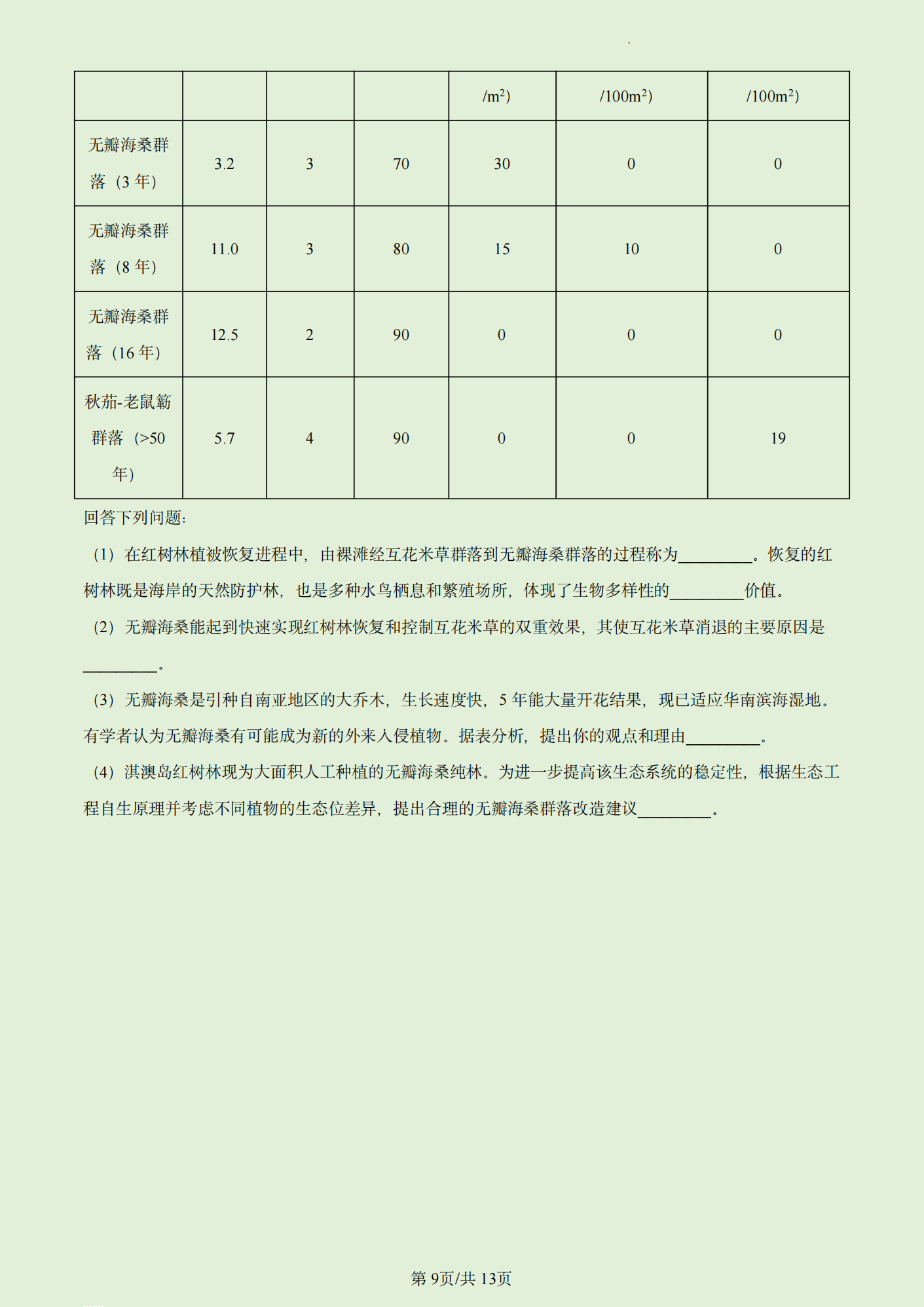 2023广东高考生物试卷(含答案解析)