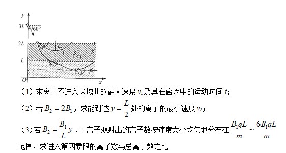 2023浙江物理高考试卷