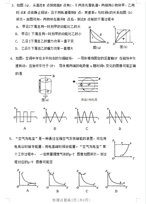 2023年高考辽宁物理试题及解析