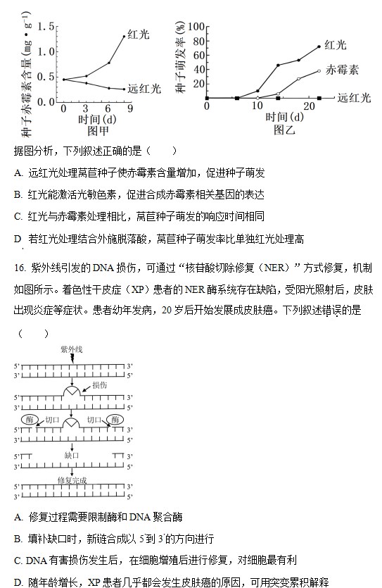 2023高考生物浙江卷