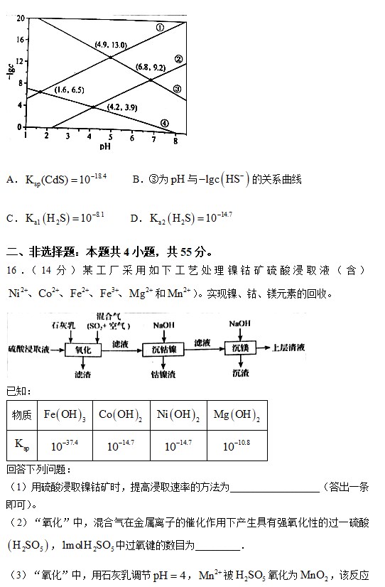 2023化学高考试卷辽宁卷含解析