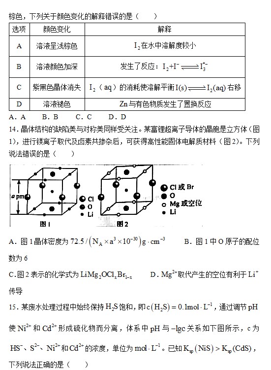 2023化学高考试卷辽宁卷含解析