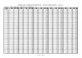 2023年安徽理工高考一分一段表