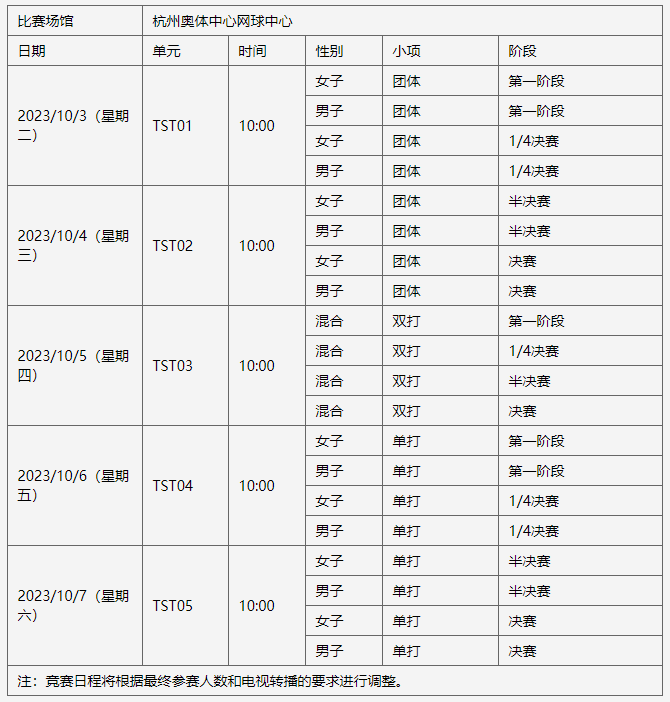 2023杭州亚运会软式网球赛程表