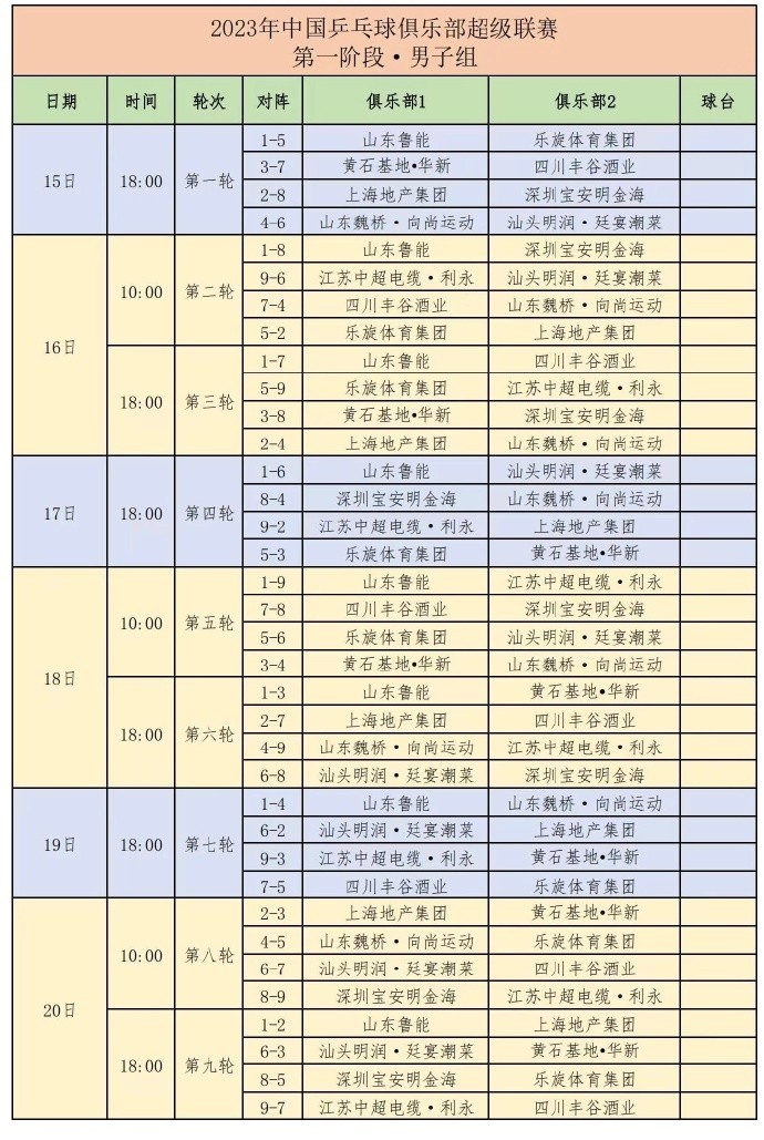 2023乒超联赛俱乐部注册名单