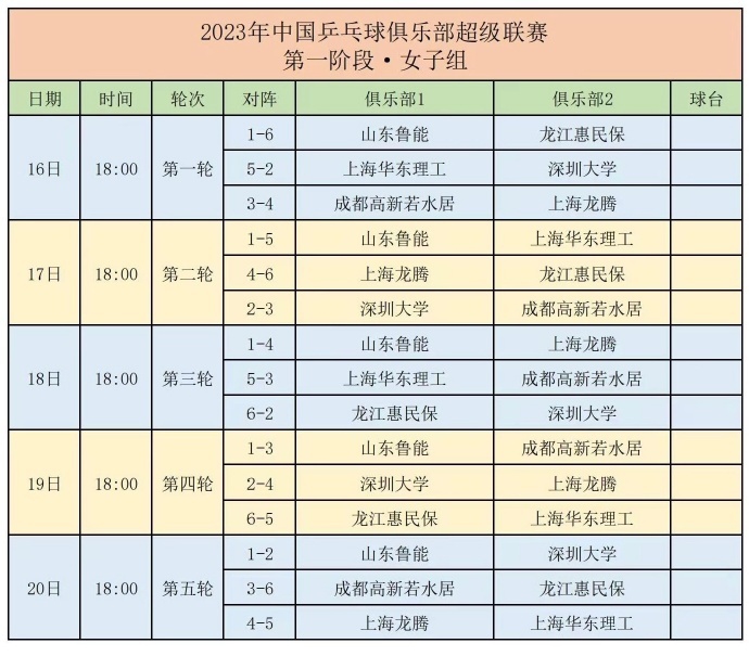 2023乒超联赛俱乐部注册名单