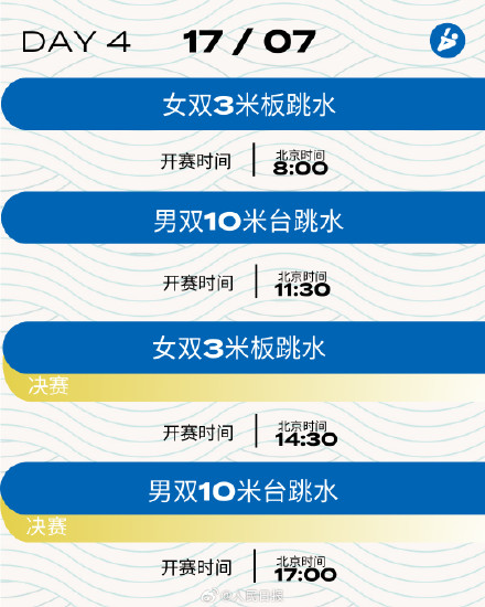 2023游泳世锦赛跳水赛程安排