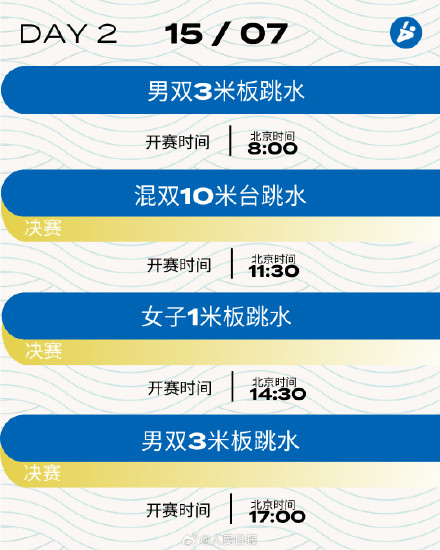 2023游泳世锦赛跳水赛程安排