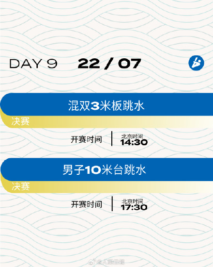 世界游泳锦标赛2023年跳水赛程