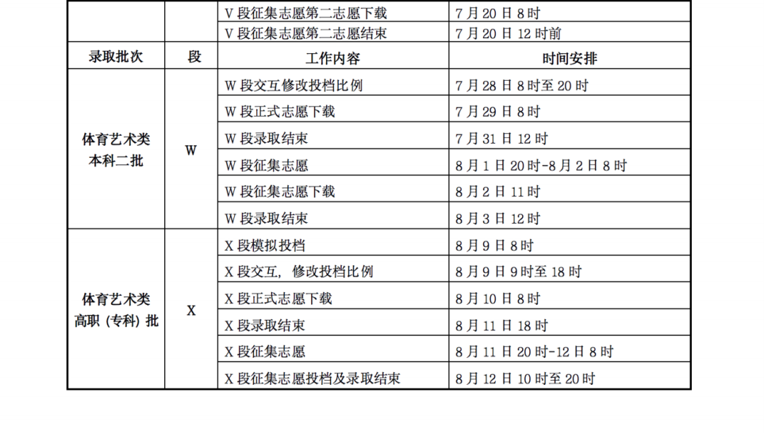 甘肃2023年高考录取结果查询怎么查