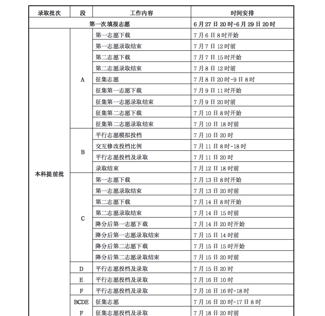 甘肃2023年高考录取结果查询怎么查