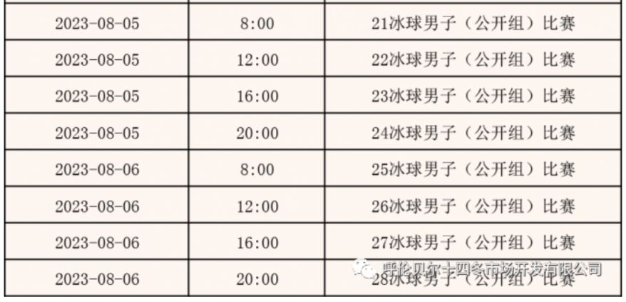 第十四届冬运会冰球比赛赛程