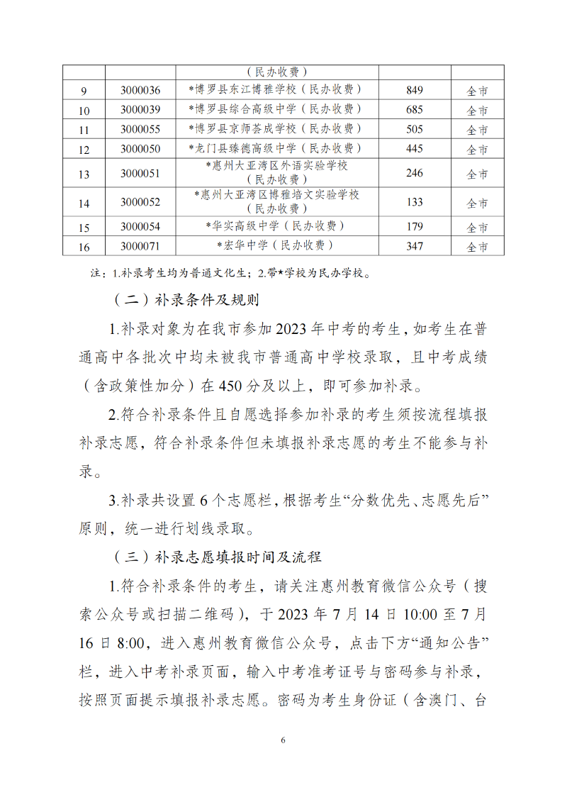 惠州2023年中考录取分数线