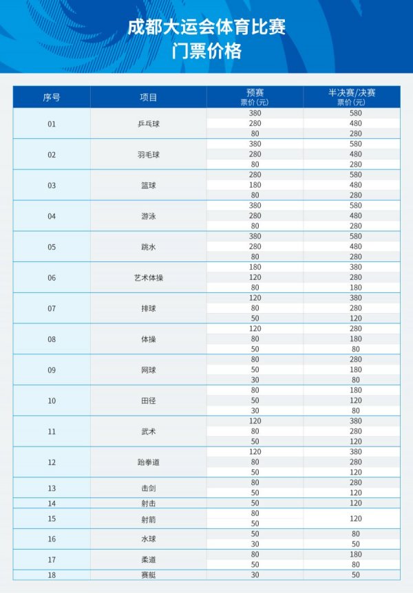 成都大运会各个体育比赛门票价格