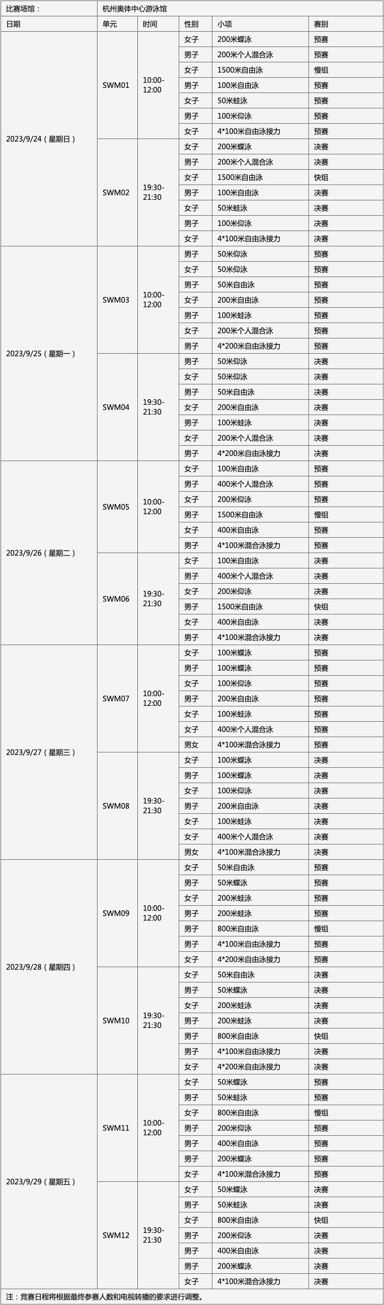 杭州亚运会游泳赛程时间表2023