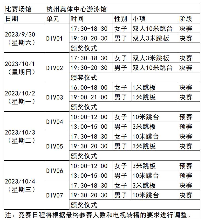 杭州亚运会跳水完整赛程表