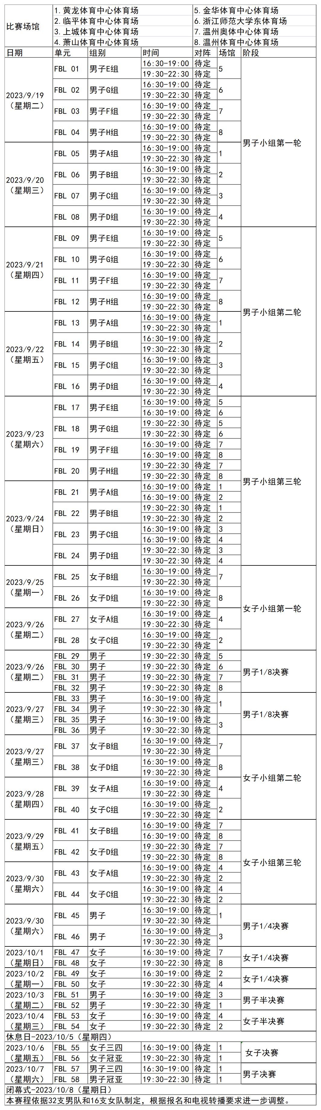 杭州亚运会足球比赛赛程表