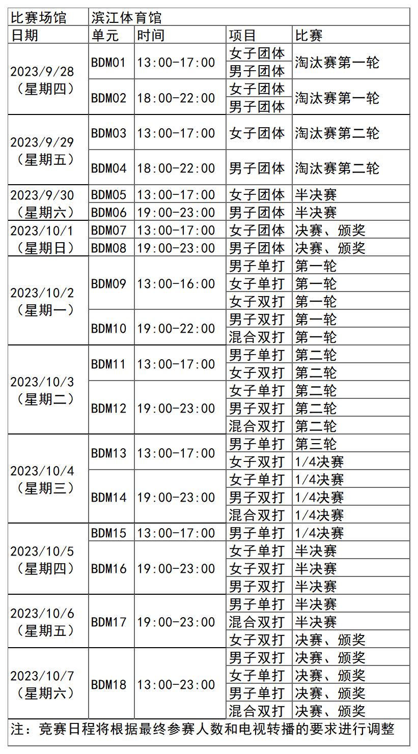 杭州亚运会羽毛球项目比赛时间安排